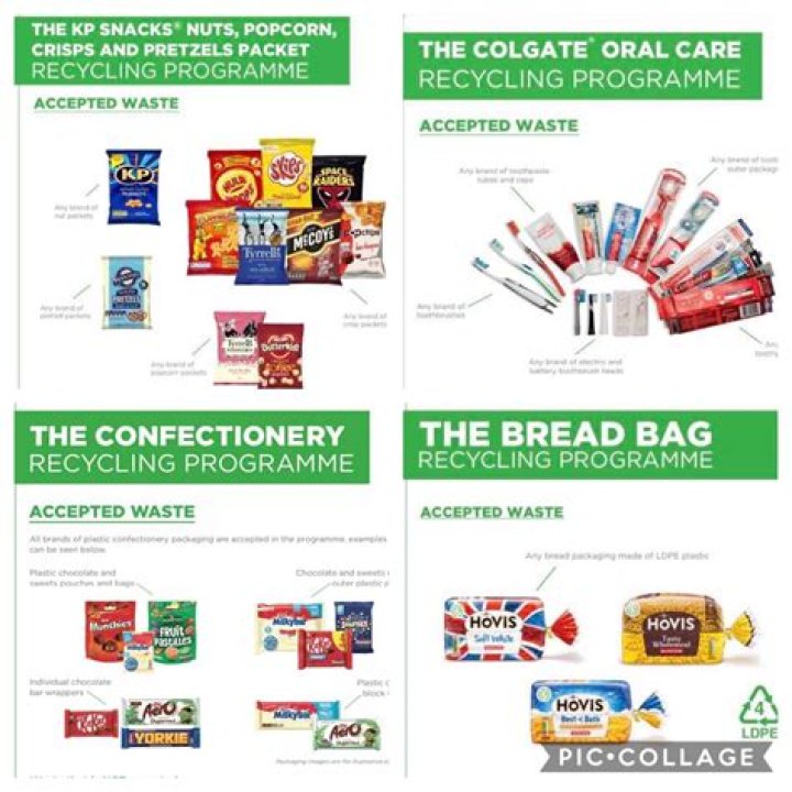 Are bread wrappers recyclable?