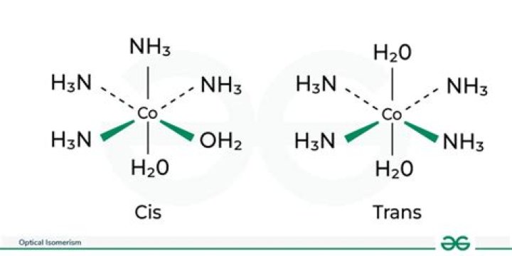 Are cis trans isomers optically active?