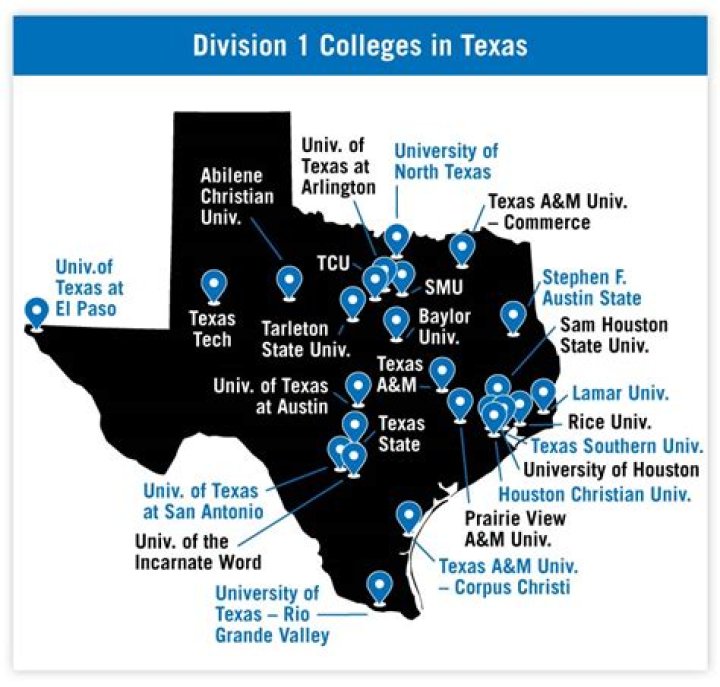 Are colleges division 1?