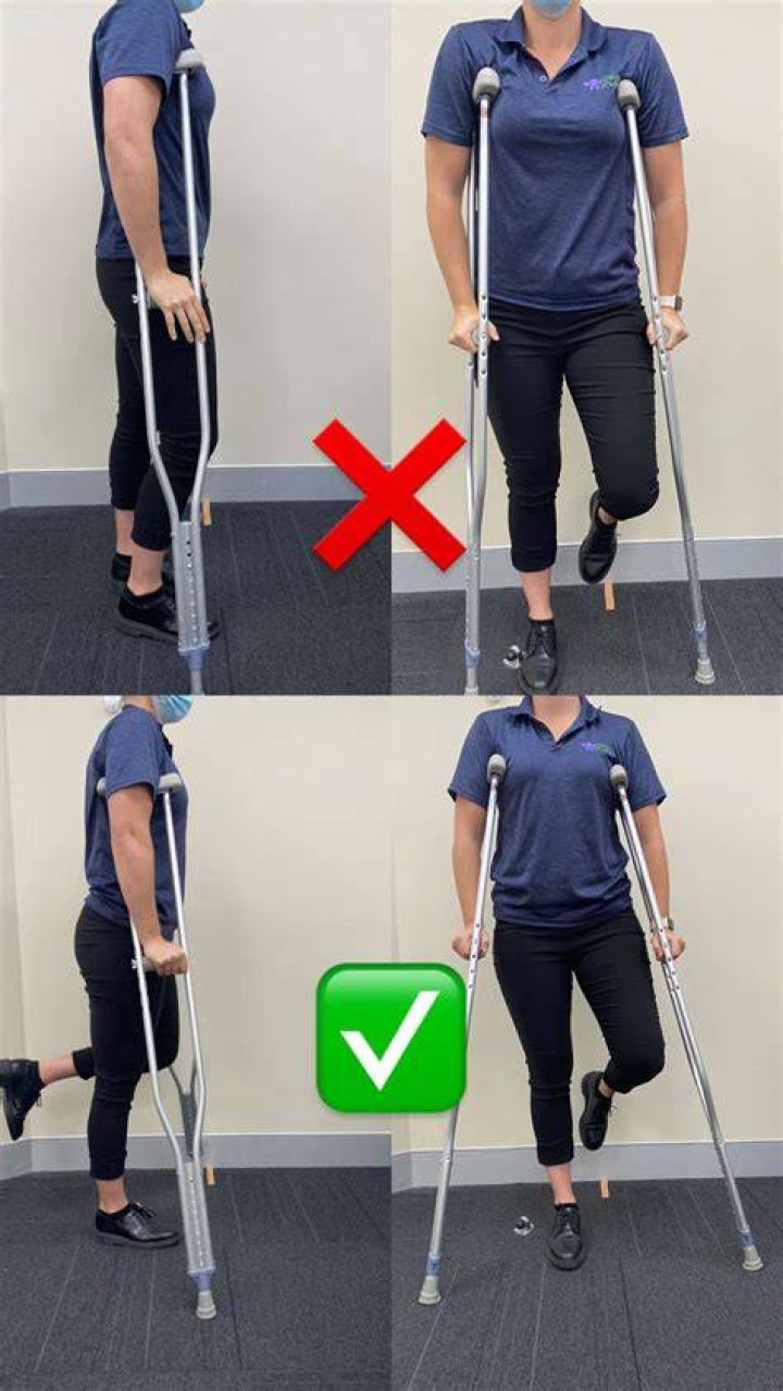 Are crotch and crutch the same?