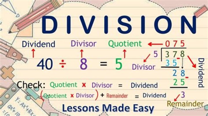 Are denominator and divisor the same?