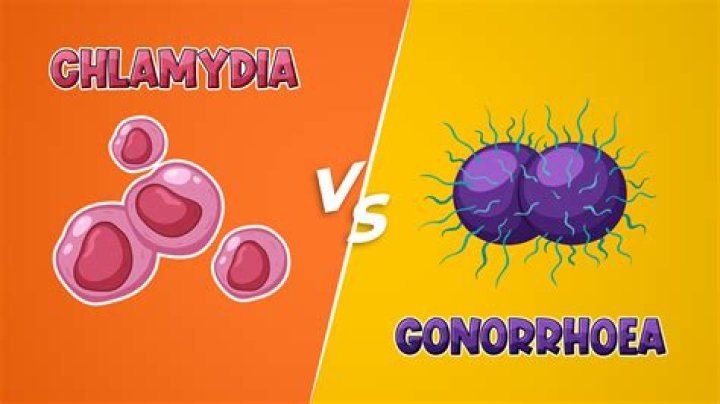 Are gonorrhea and chlamydia?