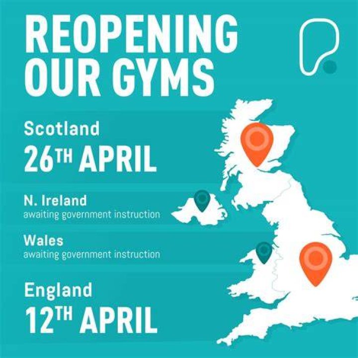 Are gyms unsafe during covid?