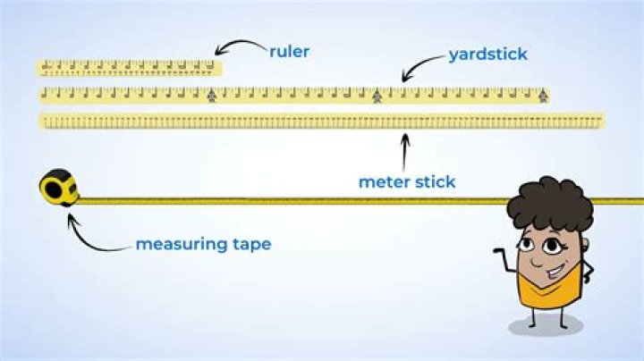 Are meter sticks and yardsticks the same?