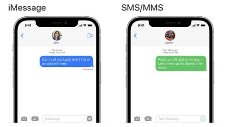 Are text messages sms?