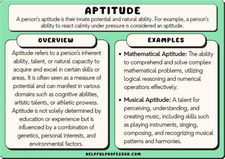 At does aptitude mean?