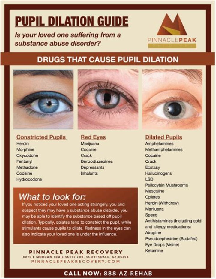 Can anxiety affect pupil size?