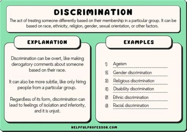Can discrimination be a verb?