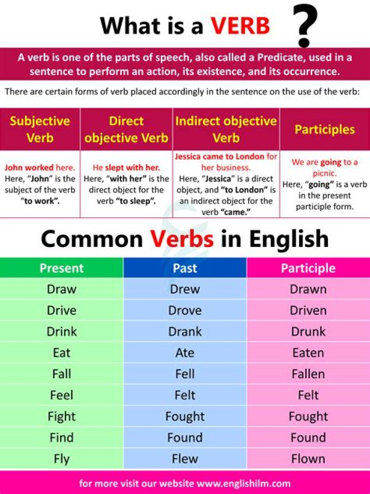 Can exemplify be used as a verb?