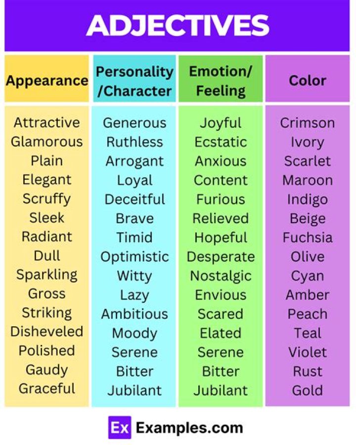 Can frustration be an adjective?