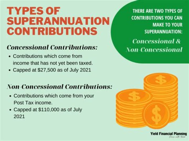 Can i make concessional super contributions?