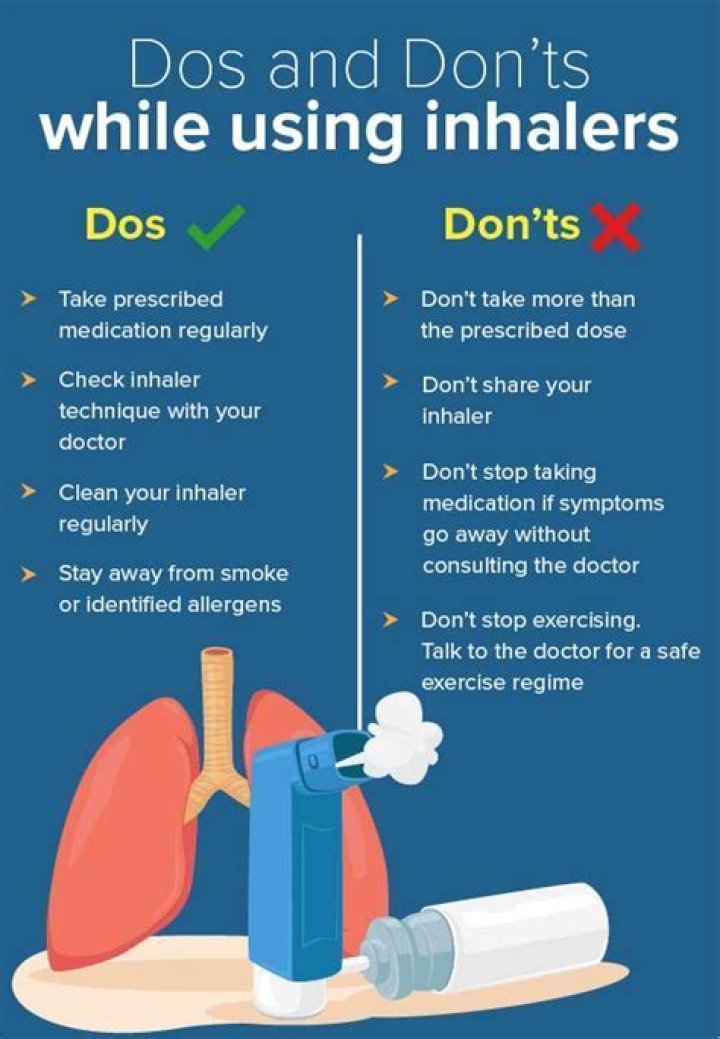 Can inhalers cause hoarseness?