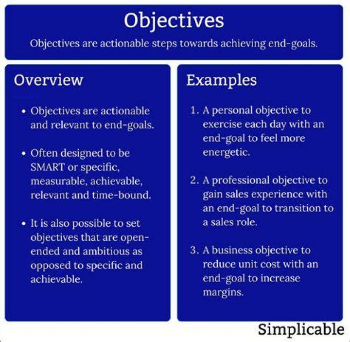 Can sociology be objective?