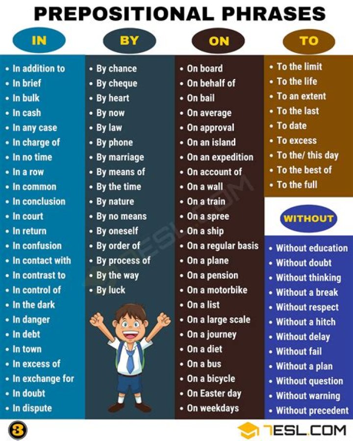 Can verbs be in prepositional phrases?