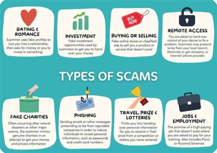 Can you defraud someone?