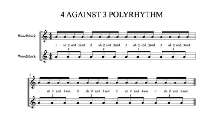 Can you learn polyrhythm?