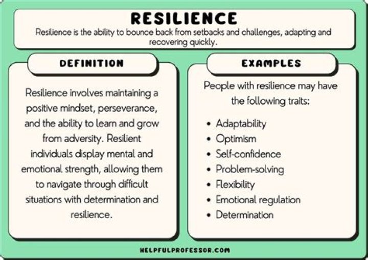 Can you learn resilience?