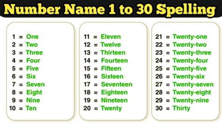 Can you spell thirty-two?
