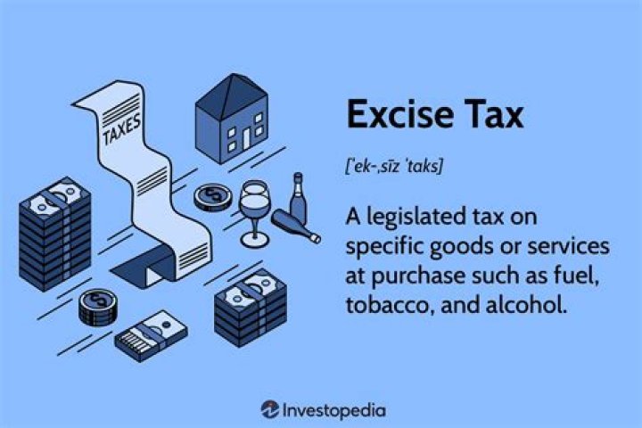 Can you write off excise tax?