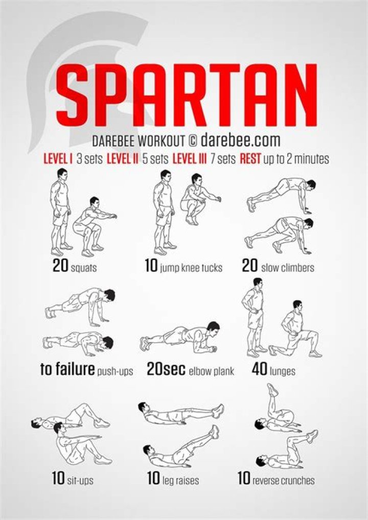 Did spartans do calisthenics?
