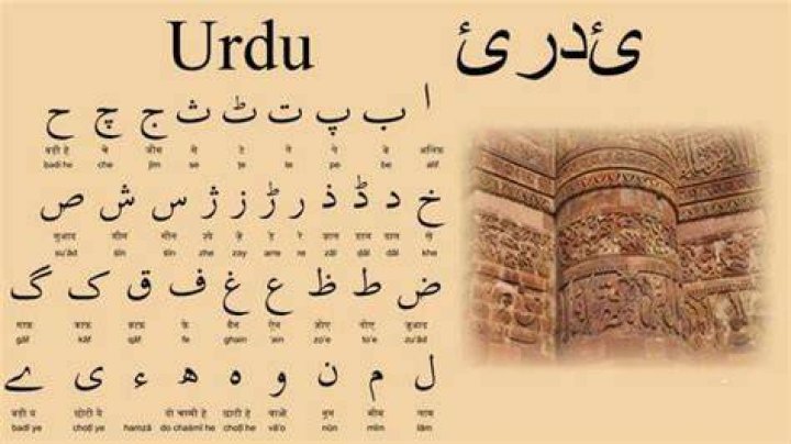 Did urdu come from arabic?