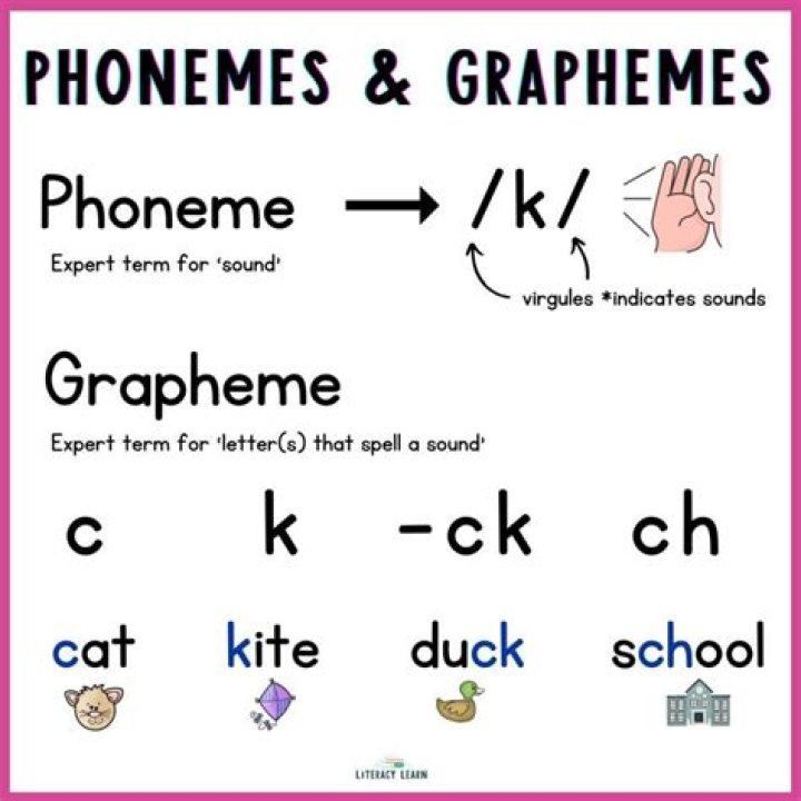 Do words have phonemes?