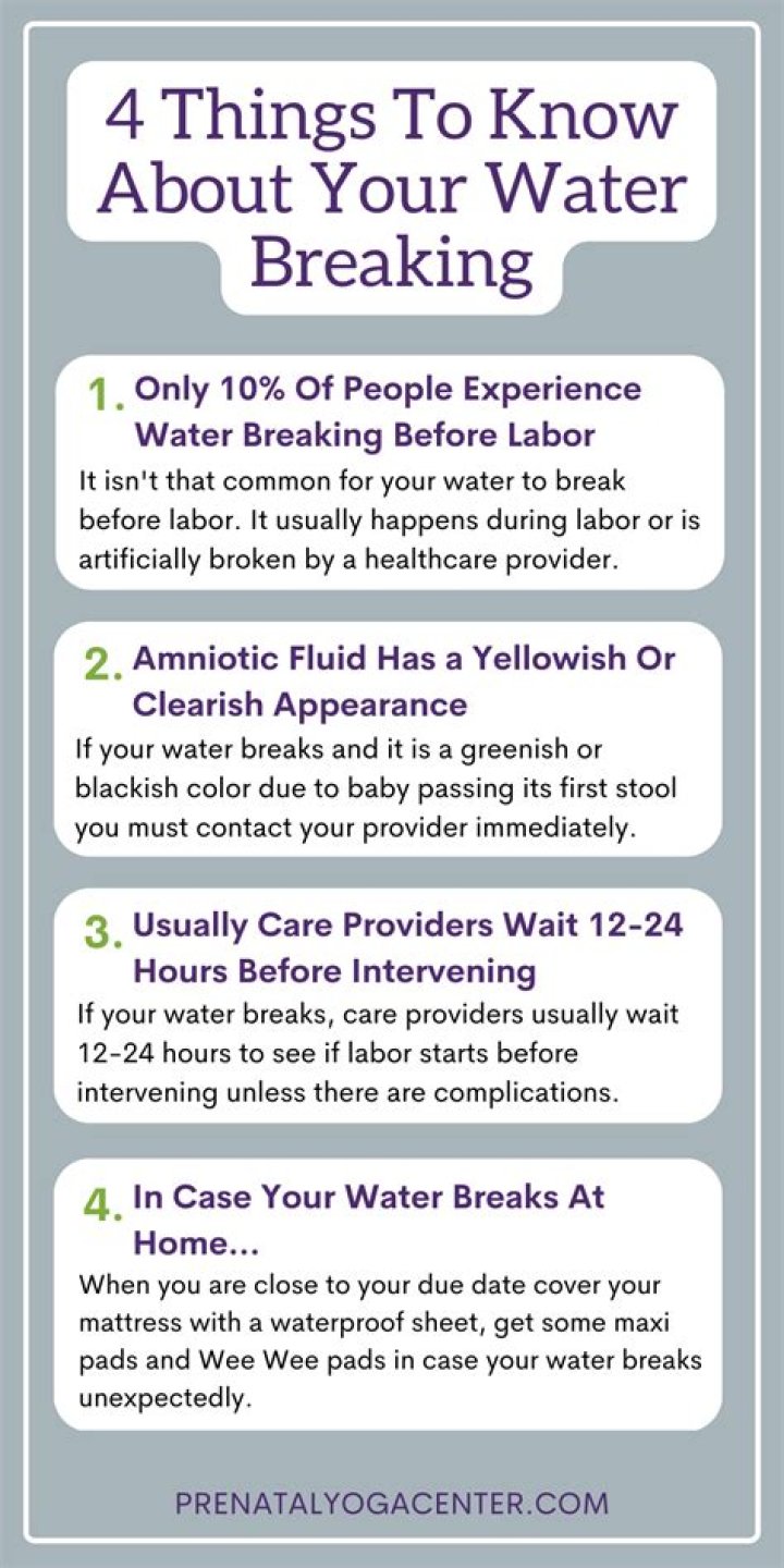 Do you know when your water breaks?