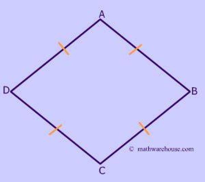 Does a rhombus have congruent diagonals?