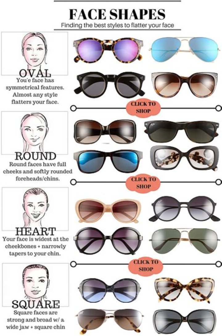 Does aviator sunglasses suit oval face?