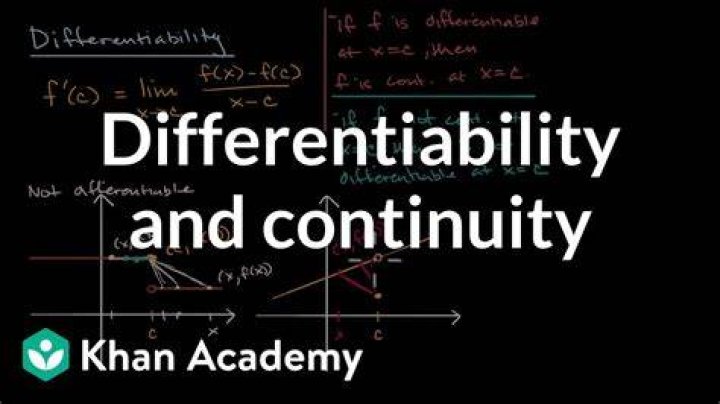Does continuity mean differentiability?