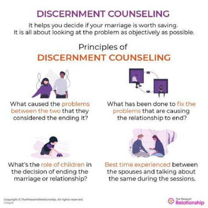 Does discernment counseling work?