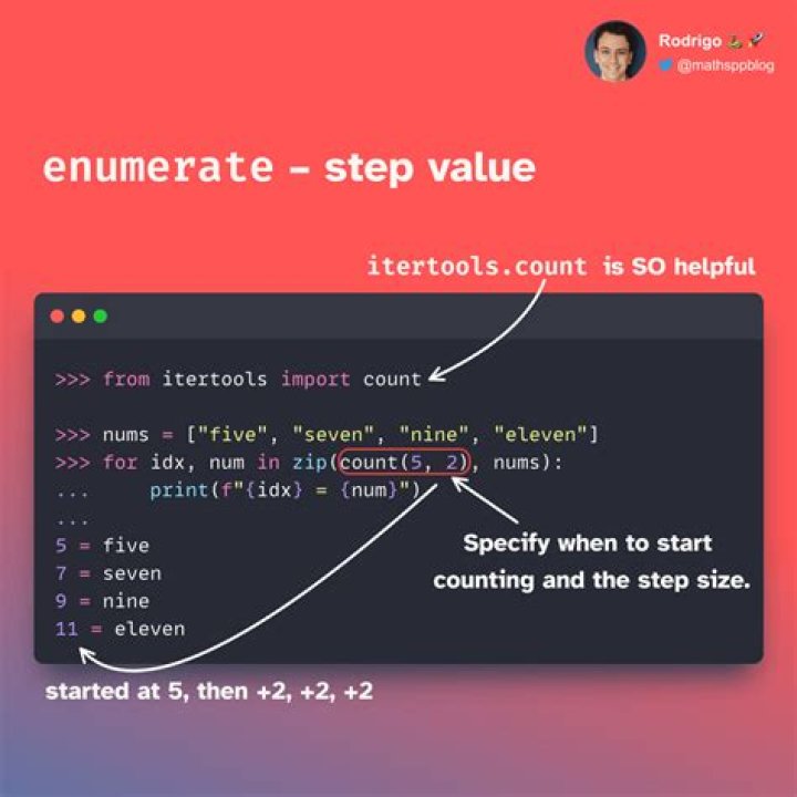 Does enumerate mean count?