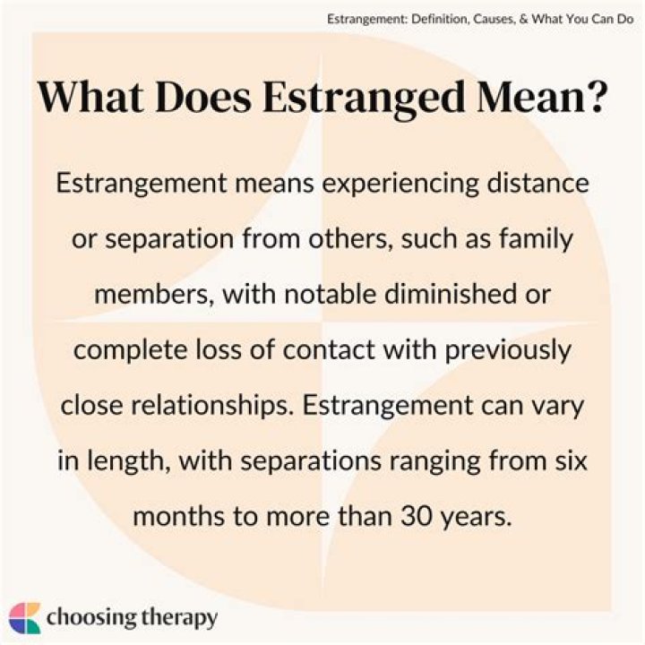 Does estranged mean divorced?