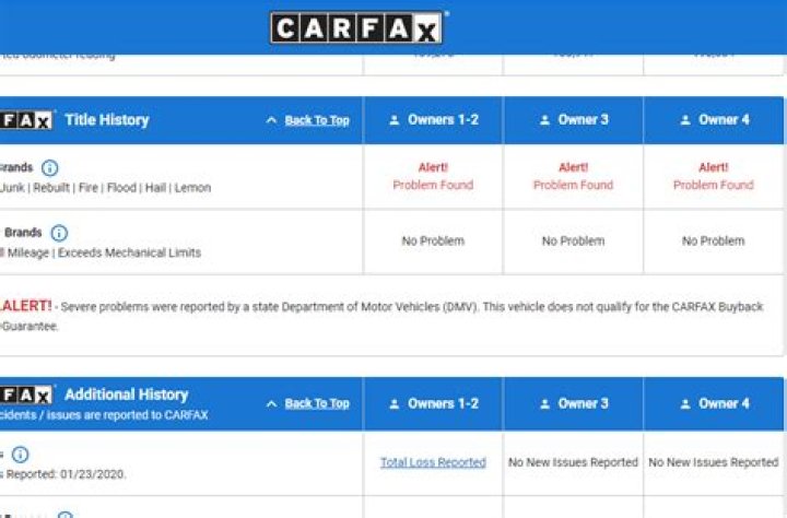 Does firestone report to carfax?