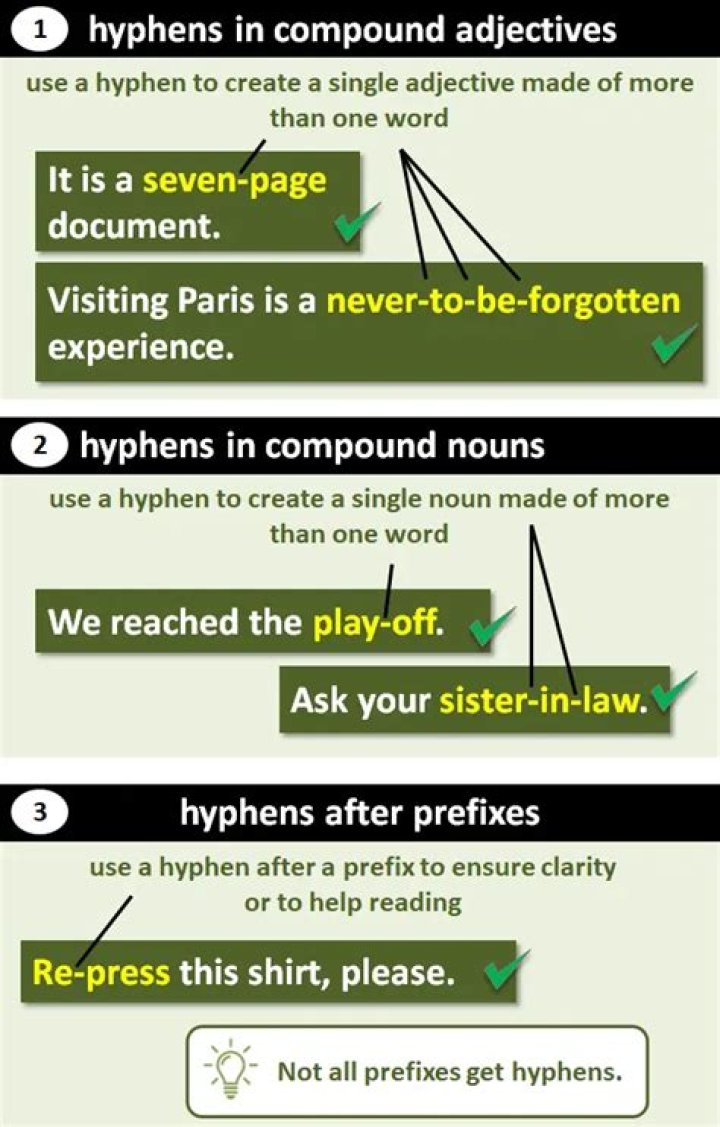 Does half brother need a hyphen?