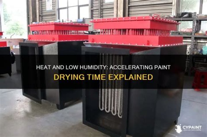 Does humidity affect drying time?