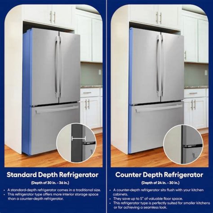 Does inglis still make refrigerators?