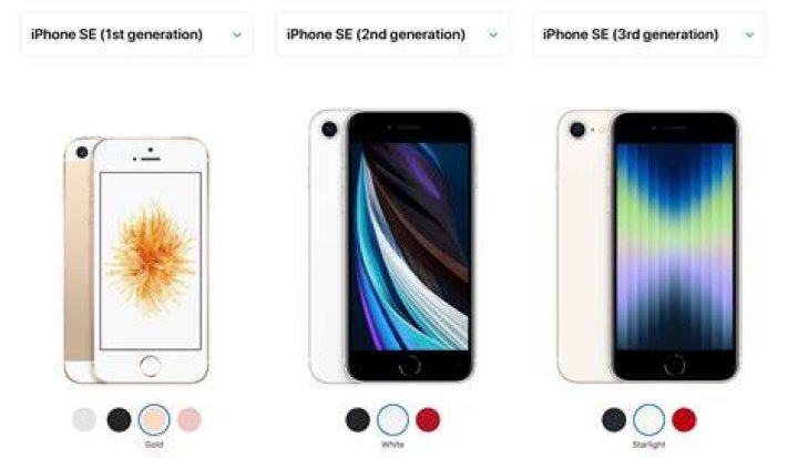 Does iphone se have accelerometer?