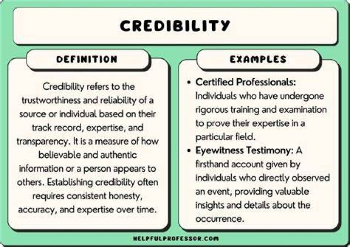 Does it mean for a source to be credible?