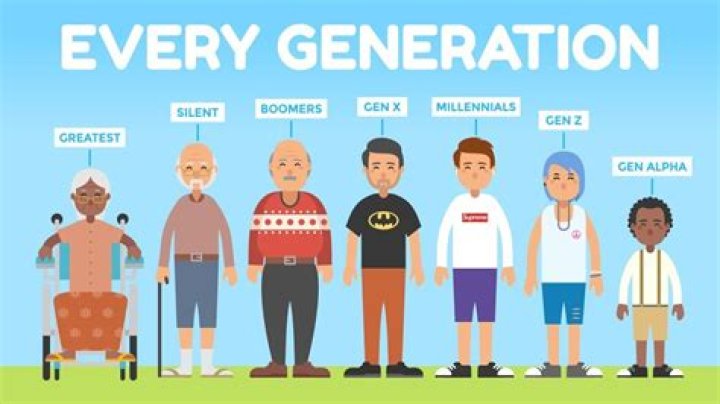 Does longevity skip generations?