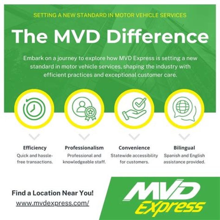 Does mvd express do title work?