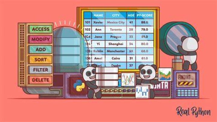 Does pythonista have pandas?