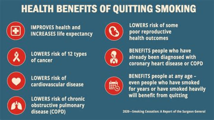 Does quitting smoking make you hungry?