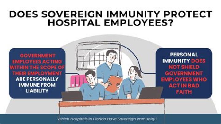 Does sovereign immunity apply to cities?