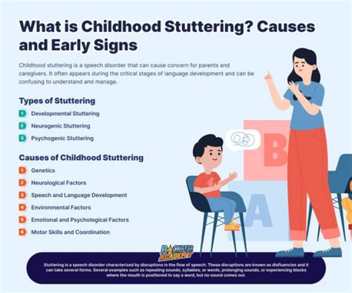 Does stuttering mean lying?