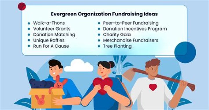 Does thirty one do fundraisers?