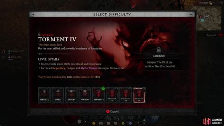 Does torment level matter d3?