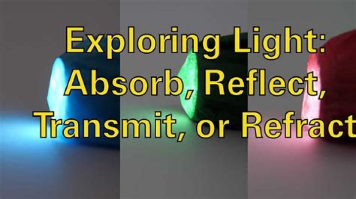 Does transparent objects absorb light?
