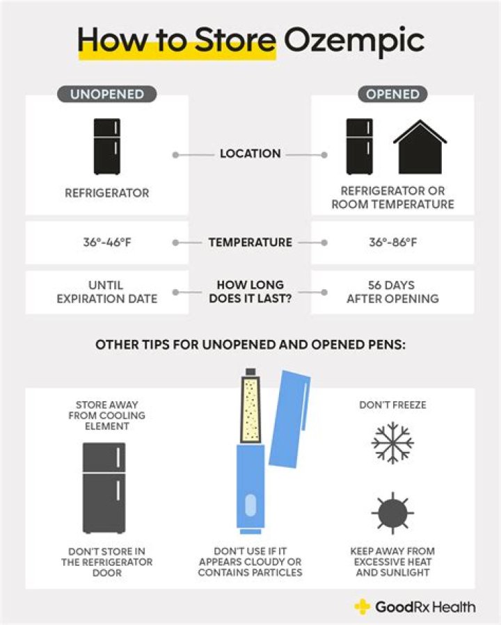 Does unmixed hgh need to be refrigerated?