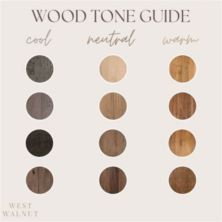 Does walnut need to be stabilized?